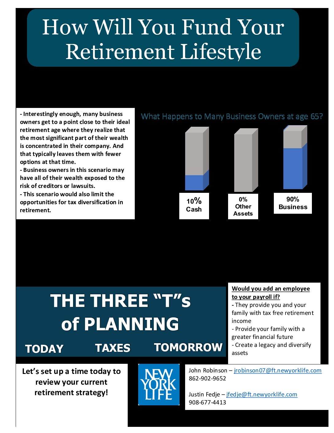 How Will You Fund Your Retirement Lifestyle